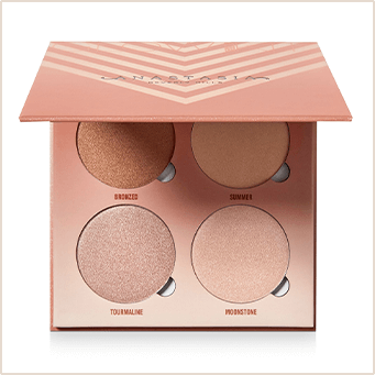 Anastasia Beverly Hills, Sun Dipped Glow Kit, $40